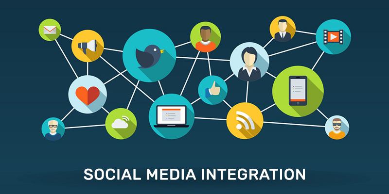 social media integration
