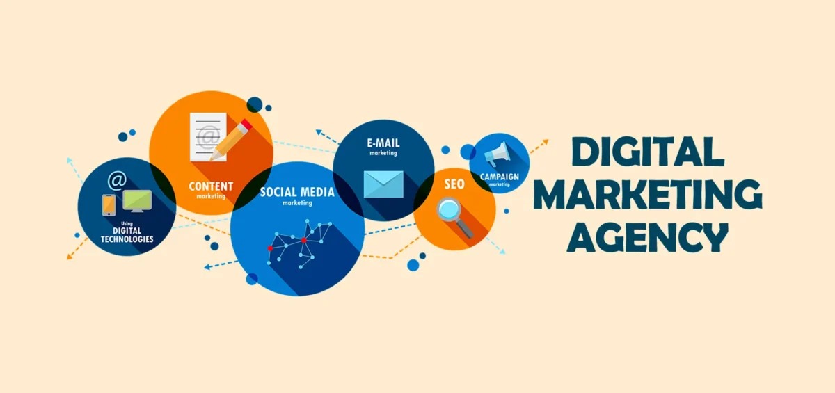 Best Digital Marketing Agency in Dubai
