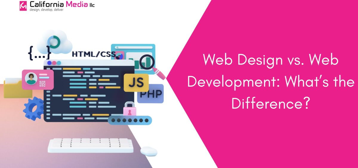 Web Desifn & Website Development