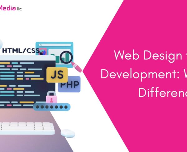 Web Desifn & Website Development