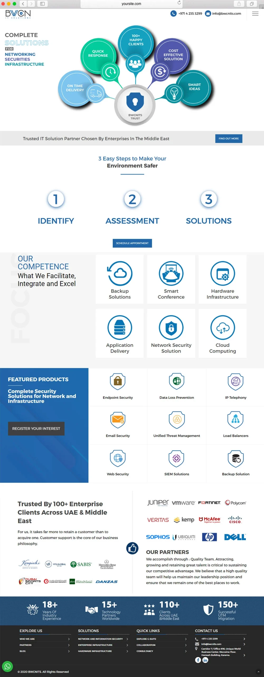 BWCN IT Solutions