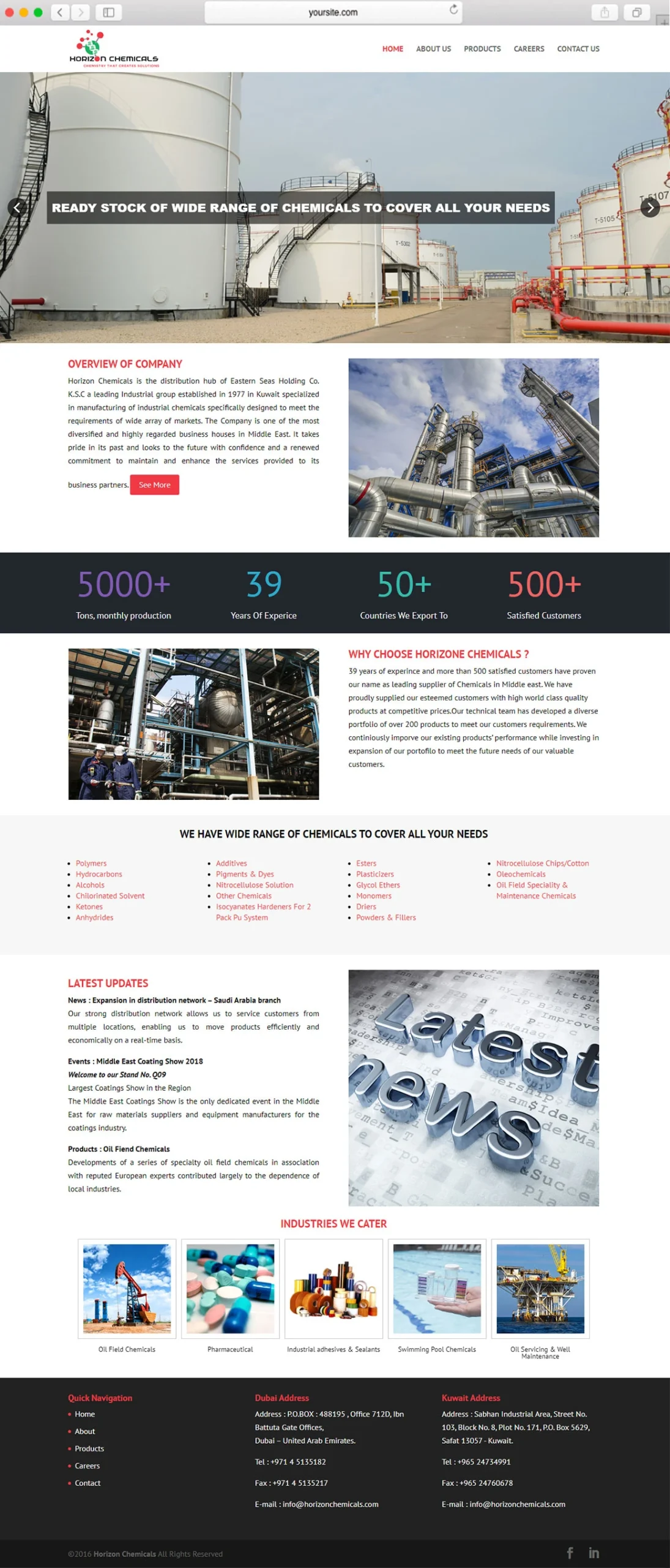Horizon Chemicals