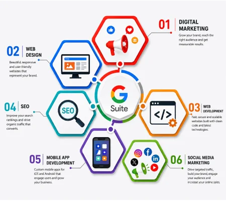 Web design, web development, mobile app development, SEO, SMM, and digital marketing services