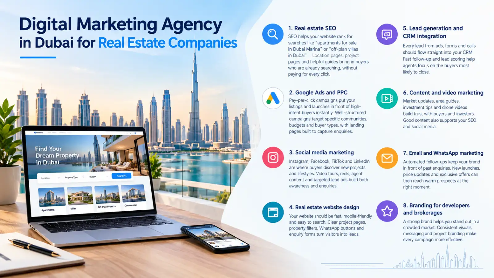 Digital marketing agency in Dubai for real estate companies